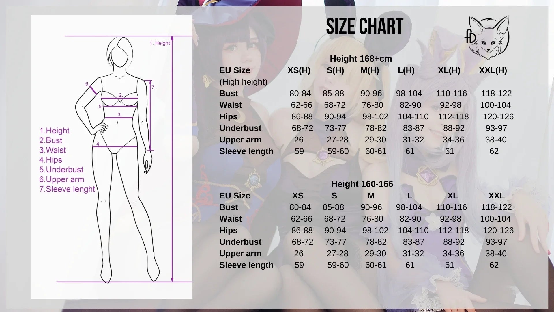 Sophie inspired Dress Pattern and Tutorial - Digital Product