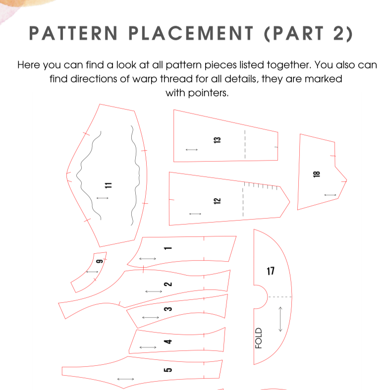 Sophie inspired Dress Pattern and Tutorial - Digital Product